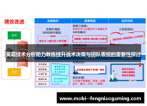英超技术分析助力教练提升战术决策与团队表现的重要性探讨 英超技术分析助力教练提升战术决策与团队表现的重要性探讨