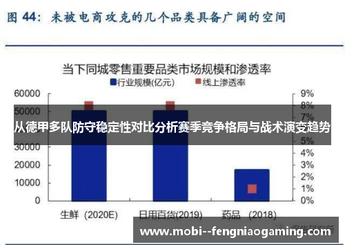 从德甲多队防守稳定性对比分析赛季竞争格局与战术演变趋势