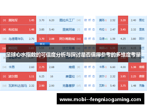 足球心水指数的可信度分析与探讨是否值得参考的多维度考量 足球心水指数的可信度分析与探讨是否值得参考的多维度考量