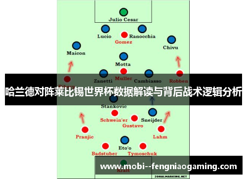 哈兰德对阵莱比锡世界杯数据解读与背后战术逻辑分析