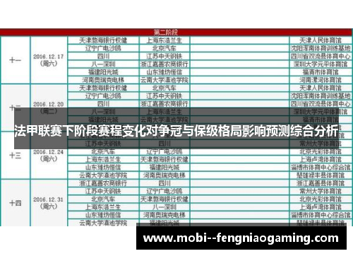 法甲联赛下阶段赛程变化对争冠与保级格局影响预测综合分析