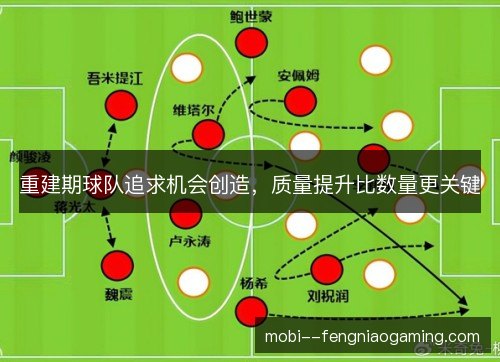 重建期球队追求机会创造,质量提升比数量更关键 重建期球队追求机会创造,质量提升比数量更关键