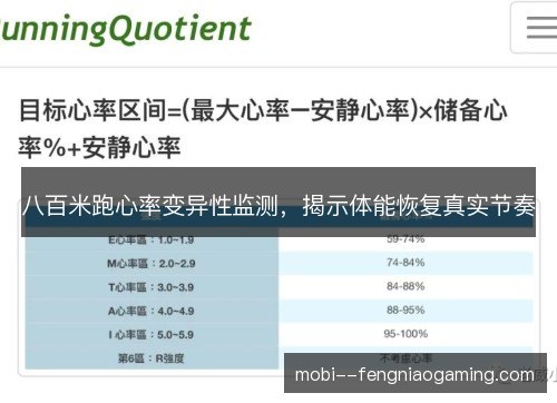 八百米跑心率变异性监测，揭示体能恢复真实节奏